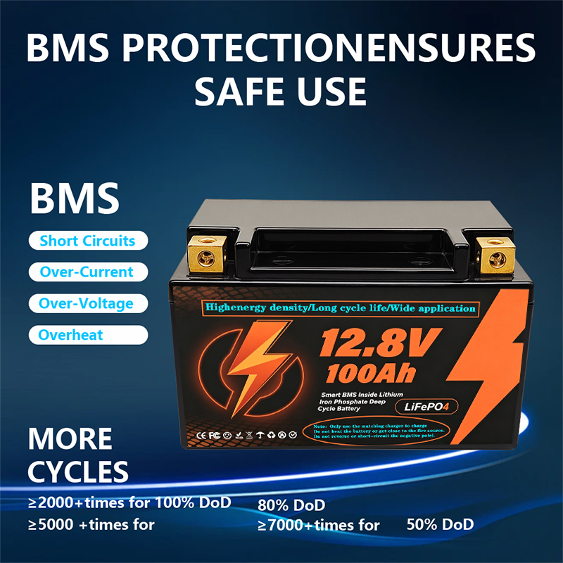 แบตเตอรี่ Lifepo4 12V 100Ah ชุ - Renewable Energy Stocks บทวิจารณ์และราคา