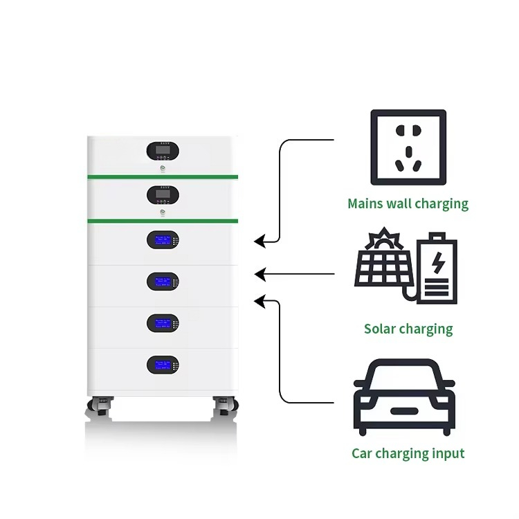 ชุดระบบพลังงานแสงอาทิตย์แบบรีไ - Renewable Energy Use บทวิจารณ์และราคา
